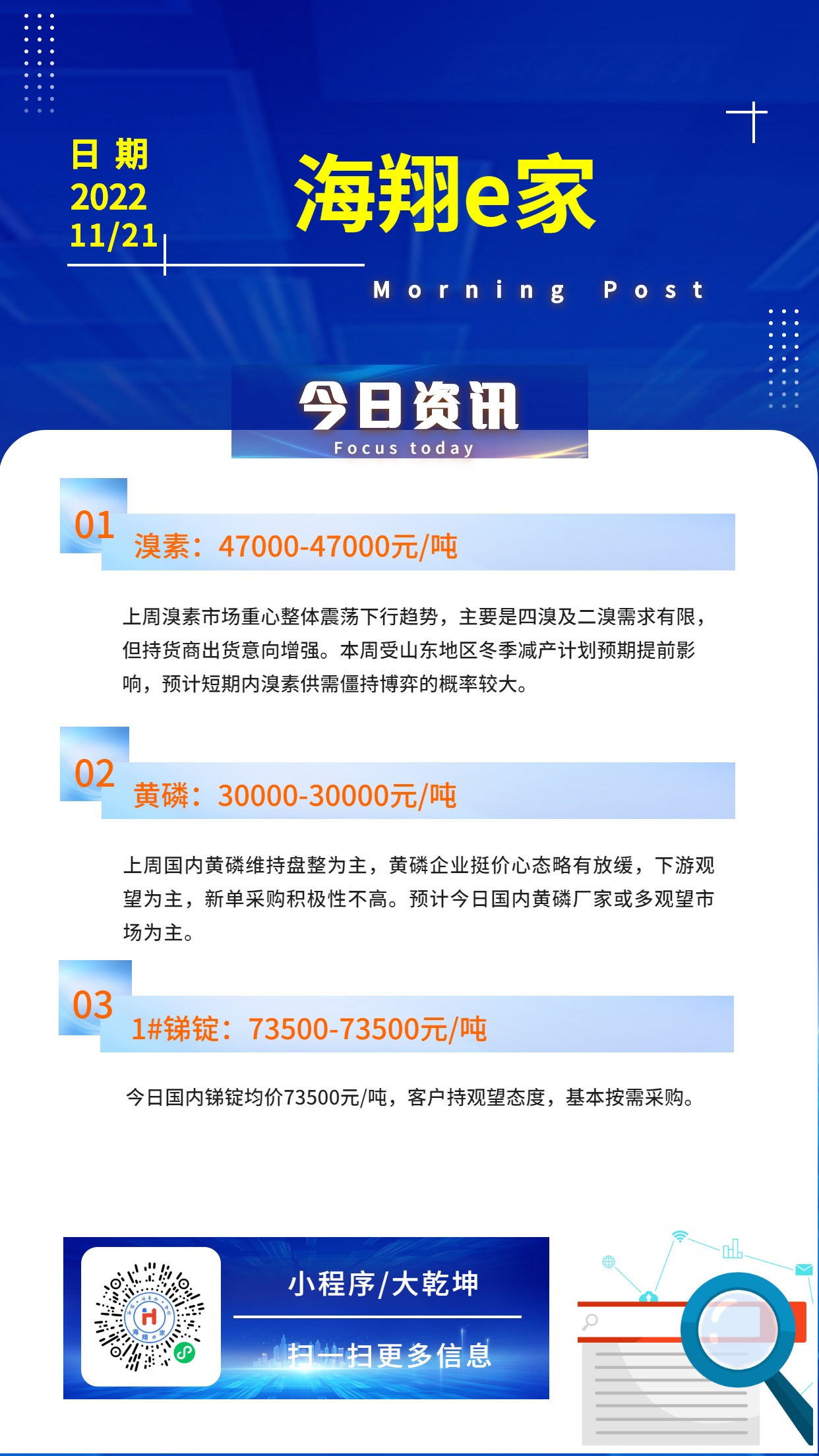 海翔e家資訊-20221121 海翔e家資訊-20221121