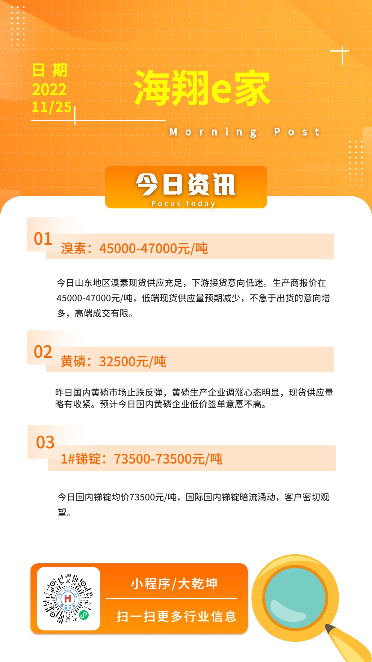 海翔e家資訊-20221125 海翔e家資訊-20221125