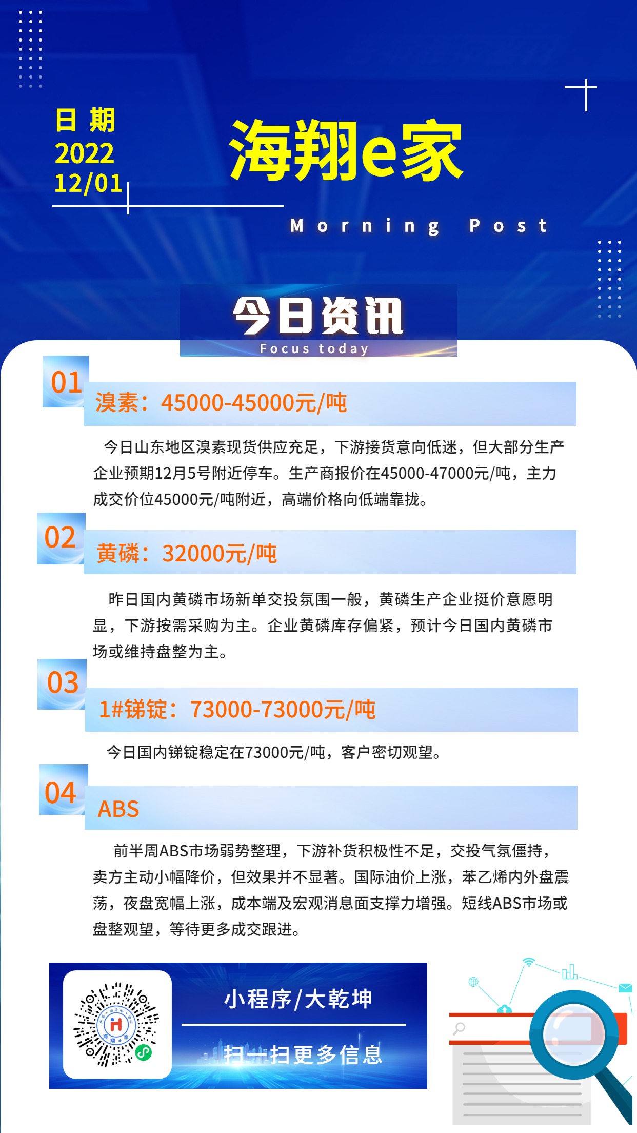 海翔e家資訊-20221201